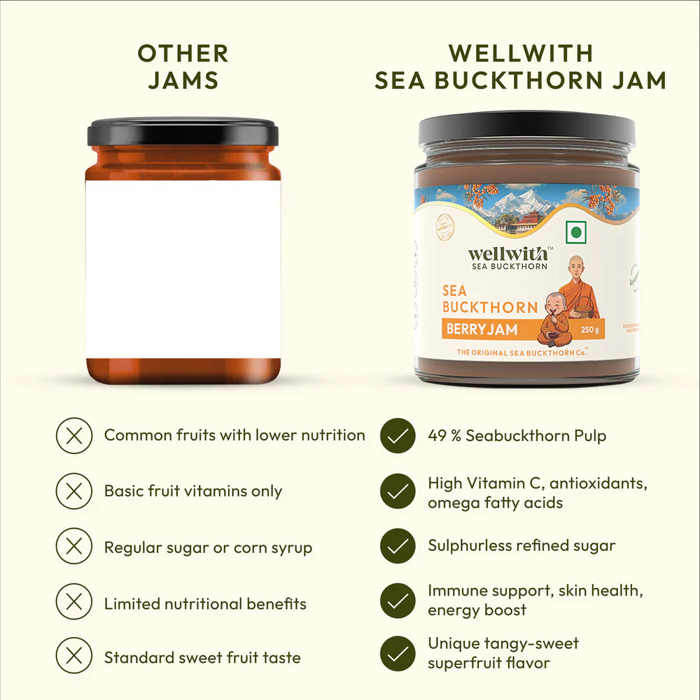 Sea Buckthorn Jam 250gm - Image 5