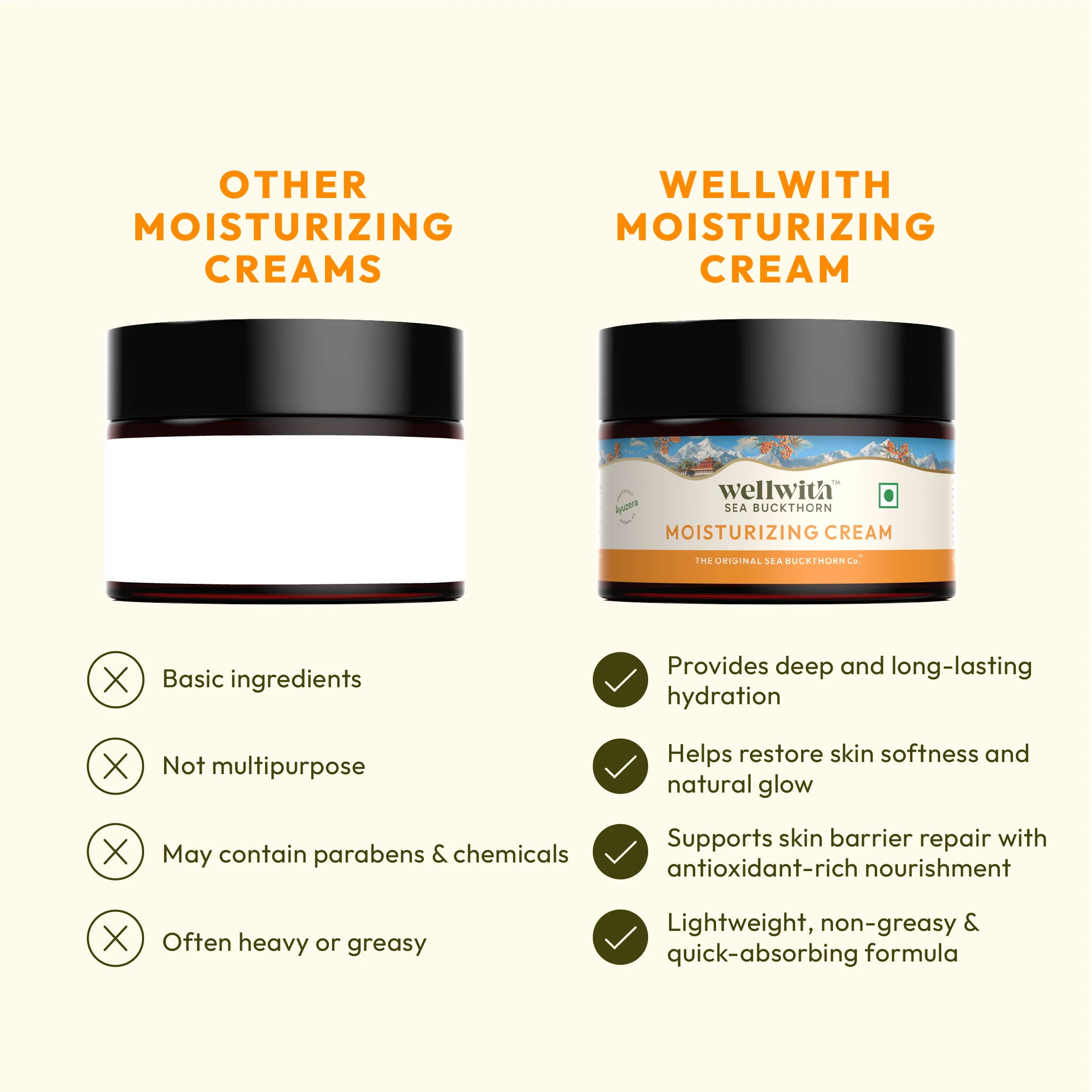 Sea Buckthorn Moisturizing Cream 50gm - Image 4