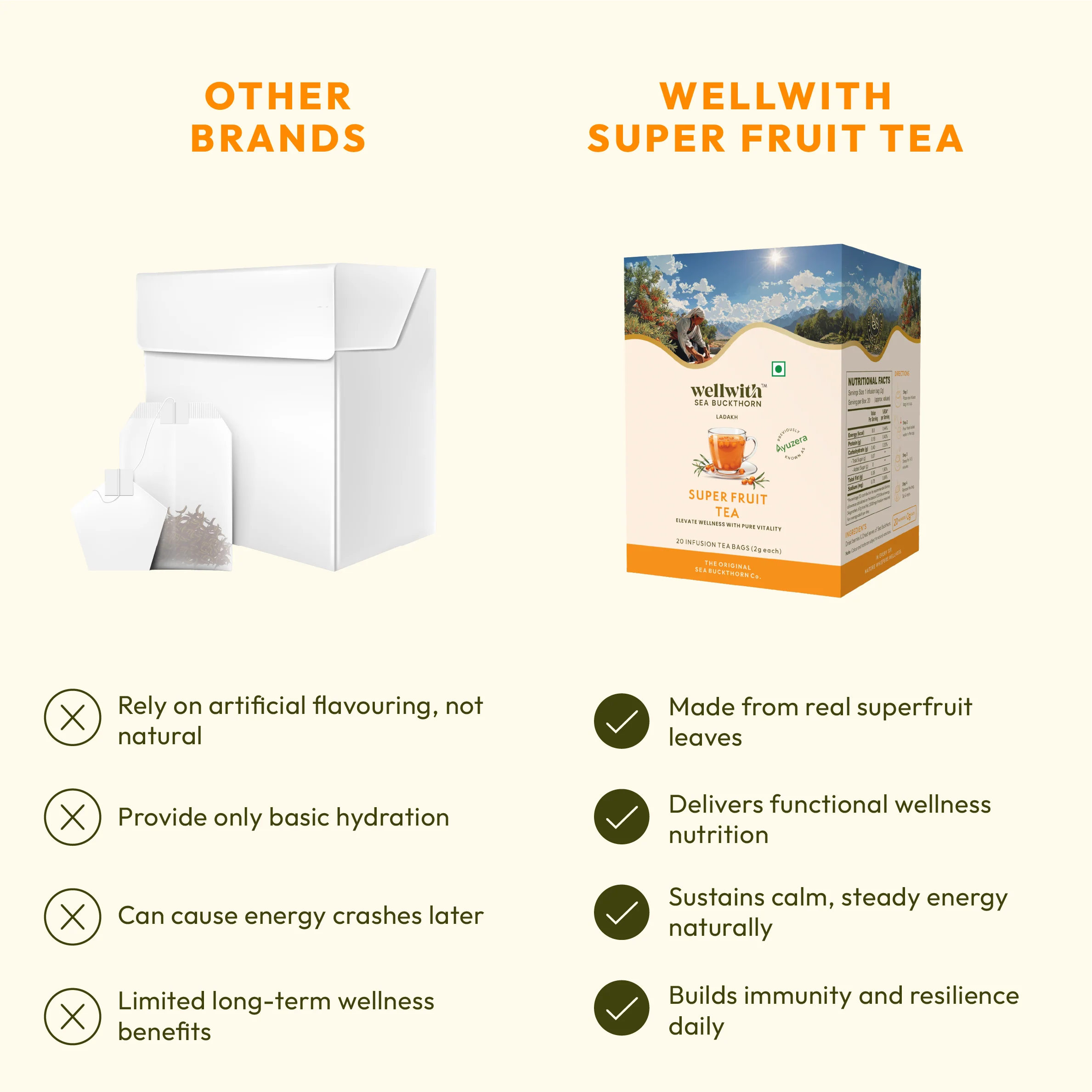 Super Fruit Tea - Image 5