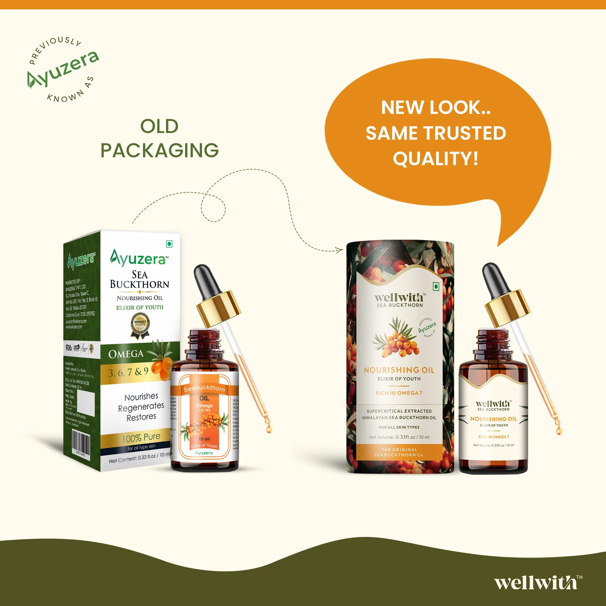 Sea Buckthorn Nourishing Oil 10ml - Image 3