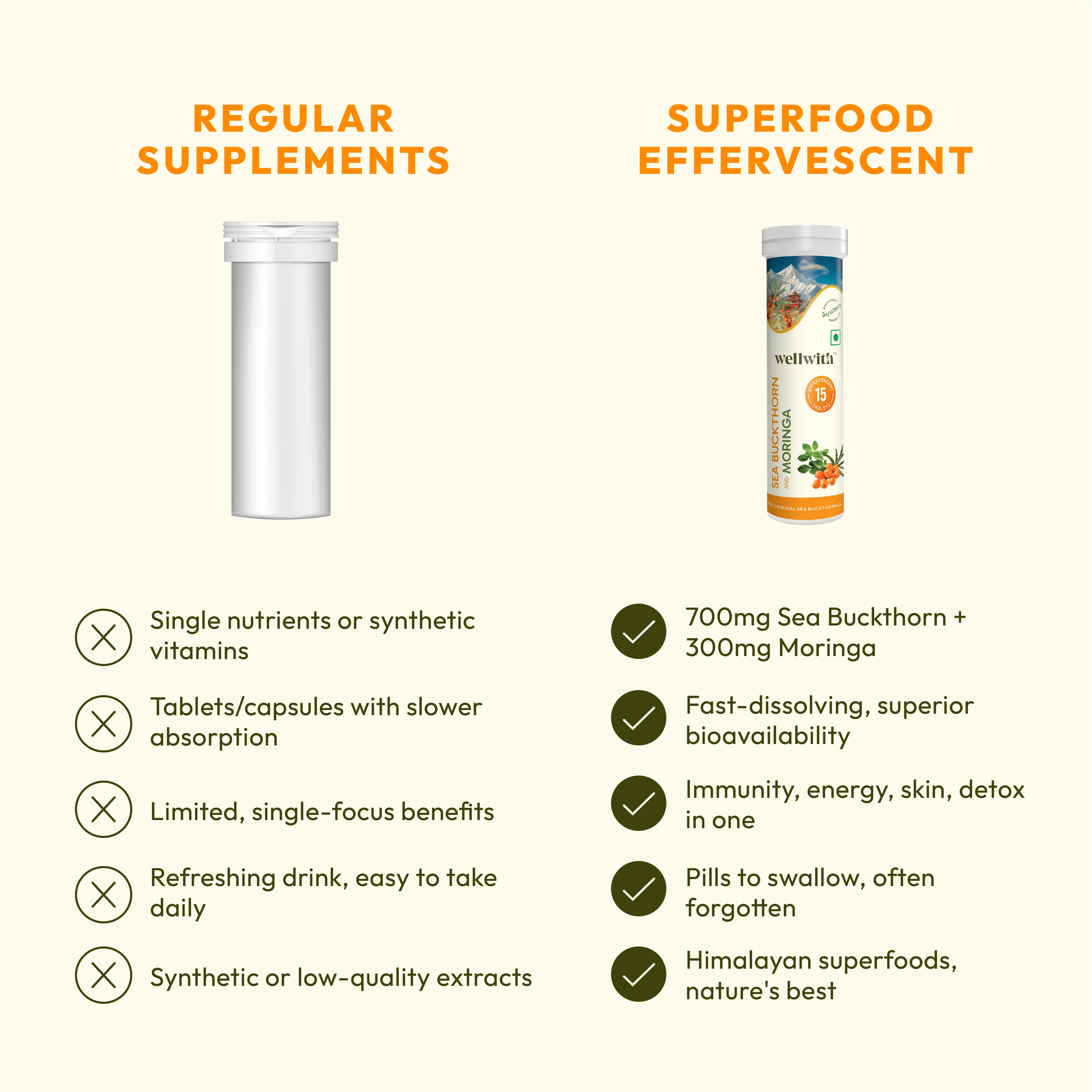 Sea buckthorn + Moringa Effervescent 15 Tablets - Image 4