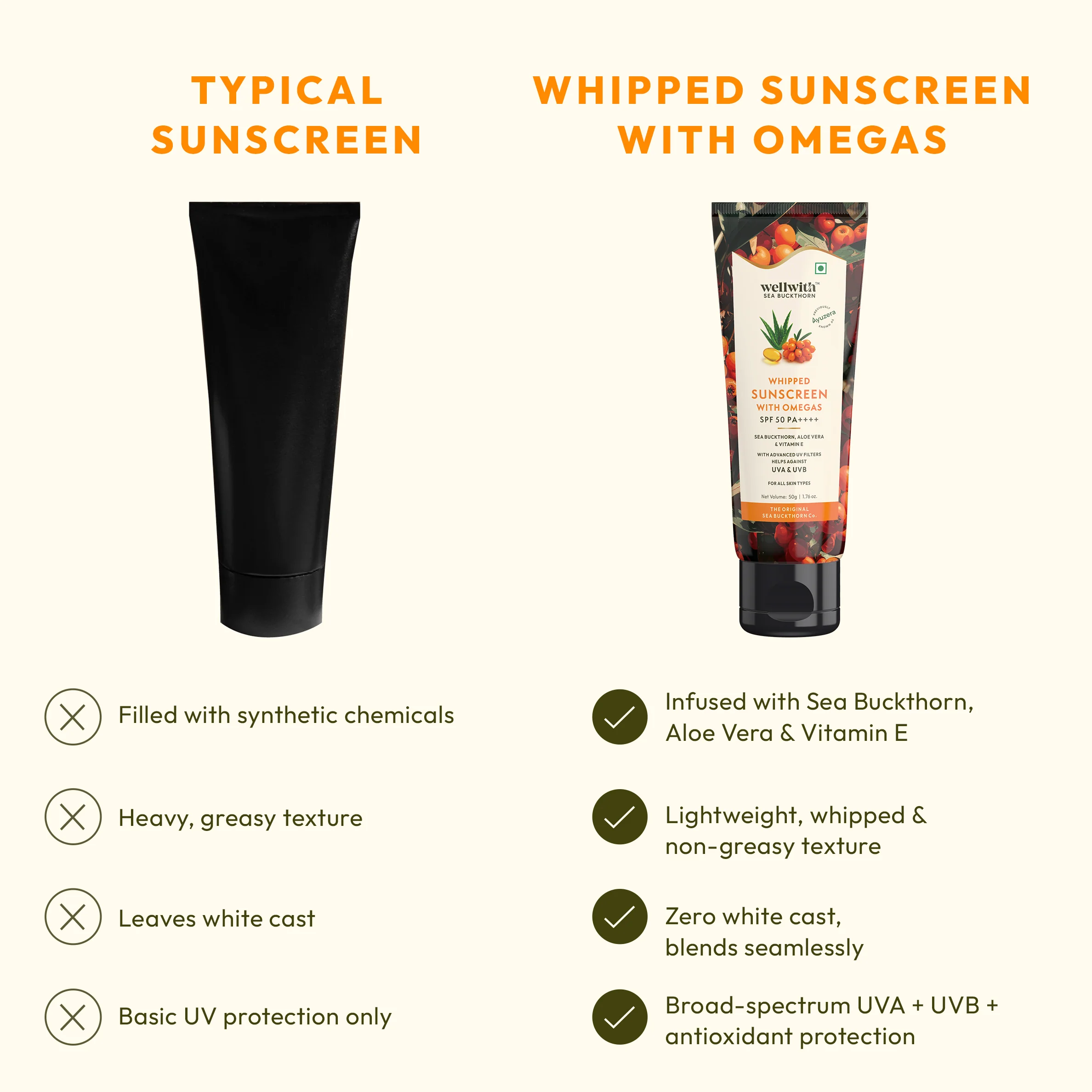 Whipped Sunscreen Lotion SPF 50 - Image 4